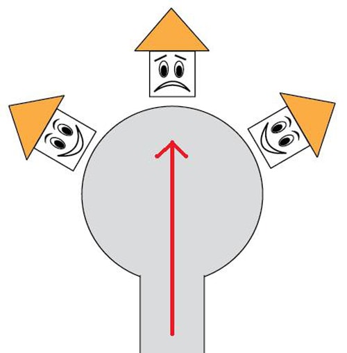Kiểm tra “ám tiến sát” 14 bước giúp bạn tự xem phong thủy cho nhà mình