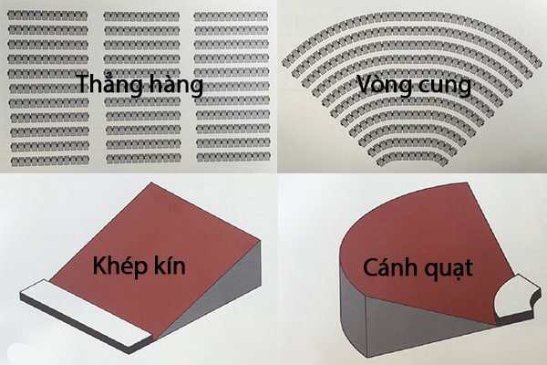 Cách bố trí hội trường 300 chỗ Cách bố trí hội trường 300 chỗ