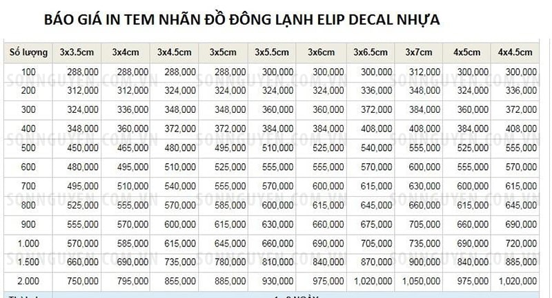 Báo giá in tem nhãn đồ đông lạnh elip chất liệu nhựa